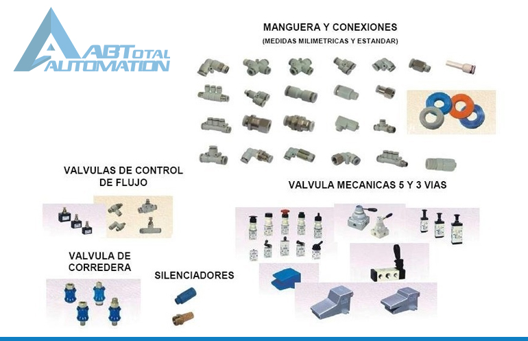 Venta de Mangueras y Conexiones Airtac en Puebla QUERÉTARO México Tlaxcala