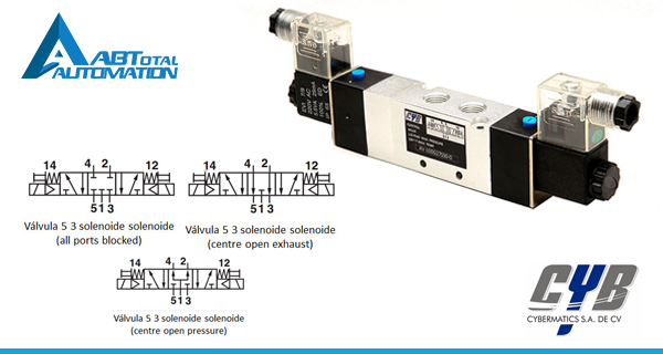 CYB Electrovalvula 5/3 Accionamiento Solenoide Cybermatics Puebla México