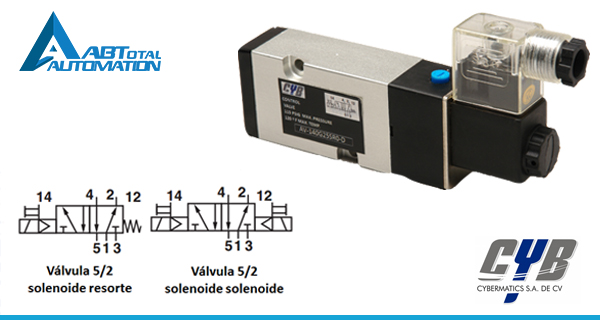 CYB Electrovalvula 5/2 Accionamiento Solenoide Cybermatics Puebla México
